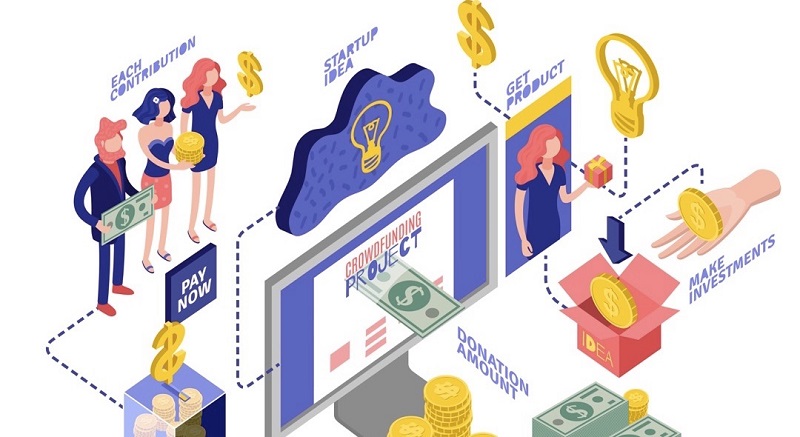 how to promote crowdfunding how to promote crowdfunding