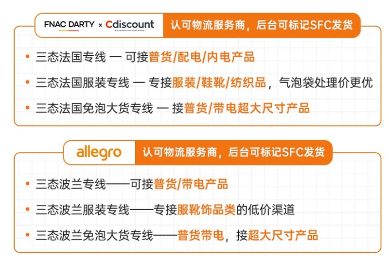 梦想国际allegro认可物流服务商 梦想国际allegro认可物流服务商
