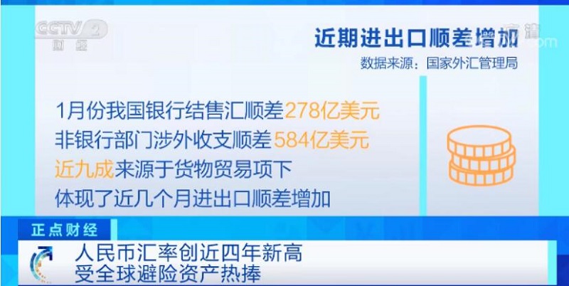 人民币汇率 人民币汇率