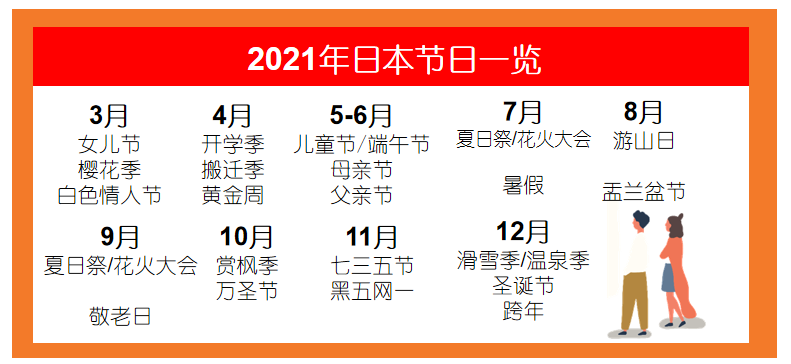 梦想国际日本专线
