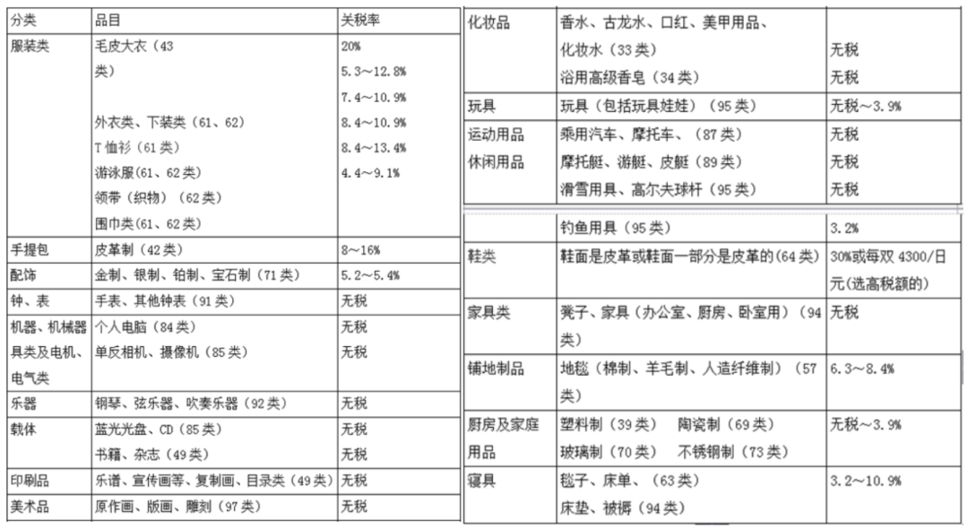 梦想国际官方网站图片