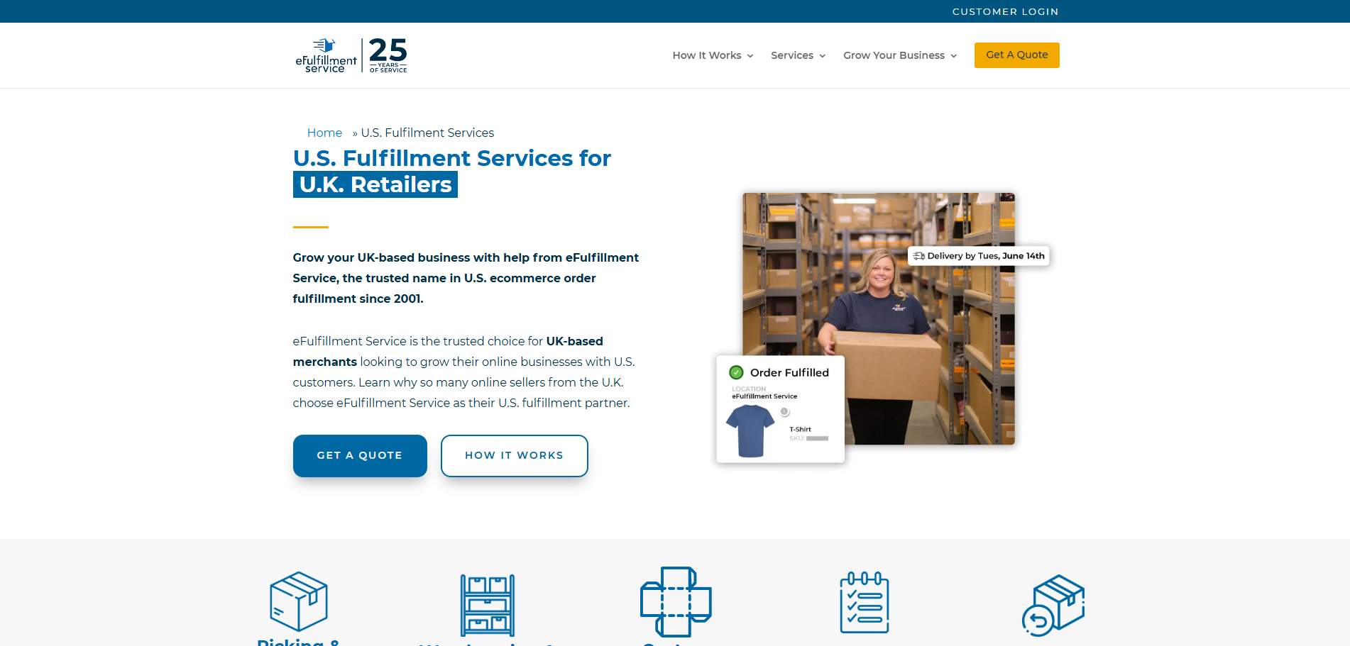 eFulfillment Service